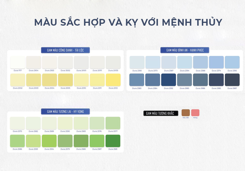 Mệnh Thủy là gì? Sinh năm nào, hợp và khắc với mệnh gì?