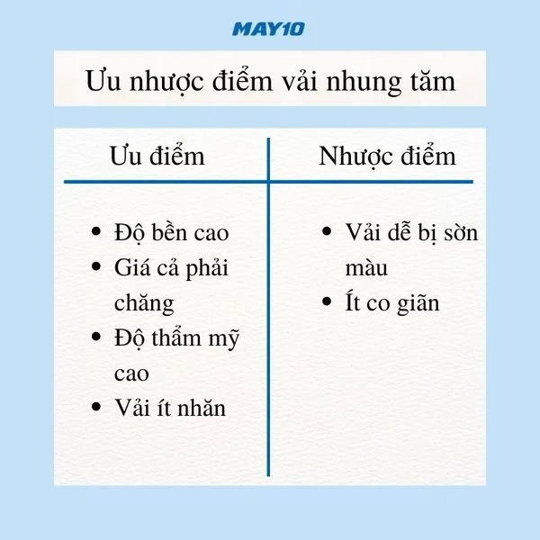 Vải nhung tăm là gì? [A-Z] thông tin về vải nhung tăm