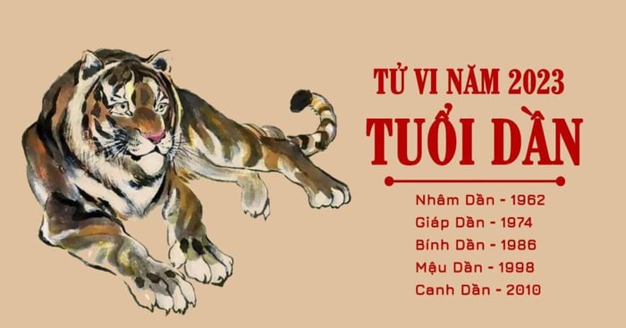 Tuổi Dần sinh năm mấy? Khám phá tử vi chi tiết nhất