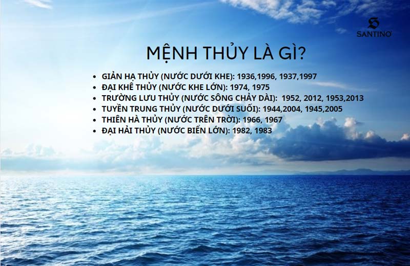 Mệnh Thủy hợp quần áo màu gì để nhiều may mắn?