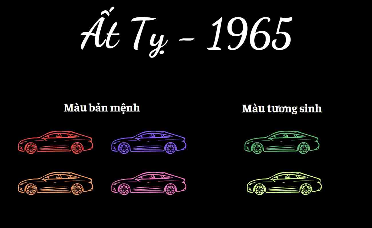 Sinh năm 1965 mua xe hợp màu gì? Tư vấn phong thủy chuẩn xác