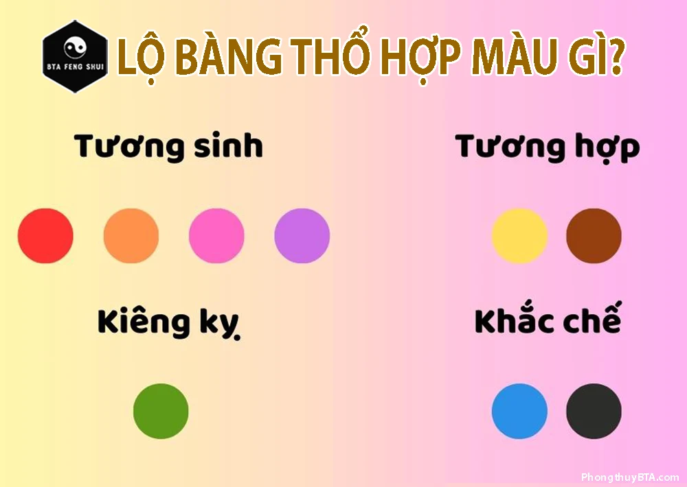 Lộ Bàng Thổ là gì? Mệnh Lộ Bàng Thổ hợp màu gì?