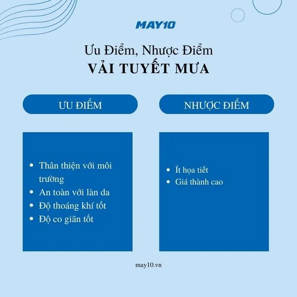 Những đặc điểm và ứng dụng tiêu biểu của vải tuyết mưa