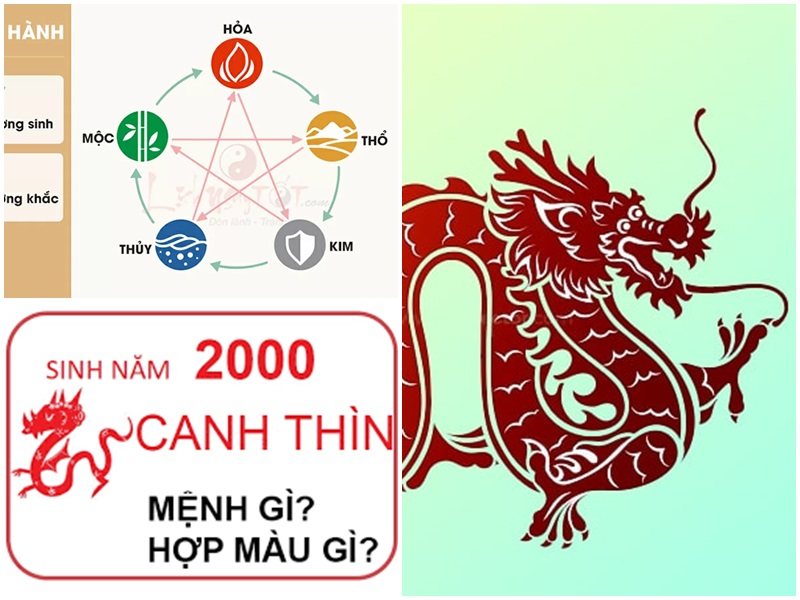 Tuổi 20 hợp màu gì để chọn trang phục vừa đẹp vừa may mắn?