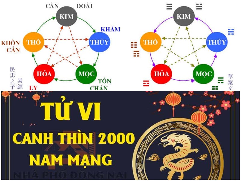 Tuổi 20 hợp màu gì để chọn trang phục vừa đẹp vừa may mắn?