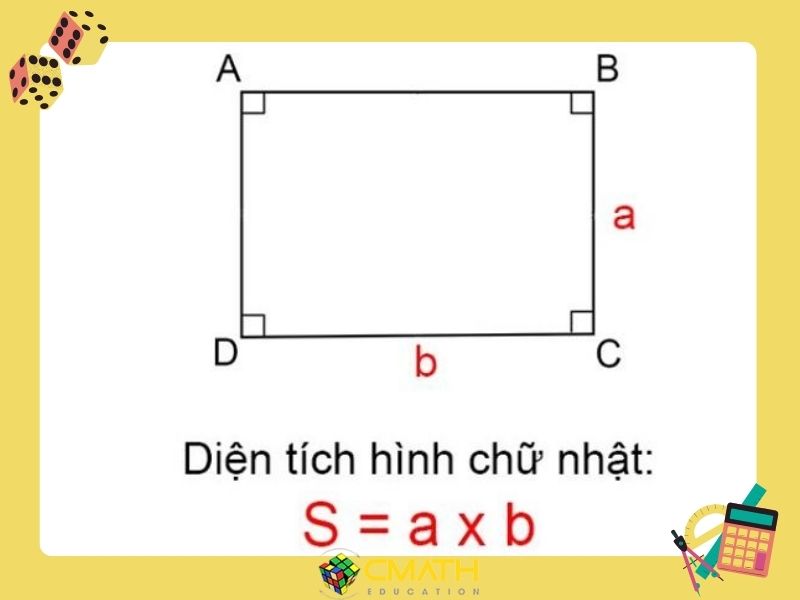 Công thức tính diện tích hình chữ nhật chính xác, dễ hiểu