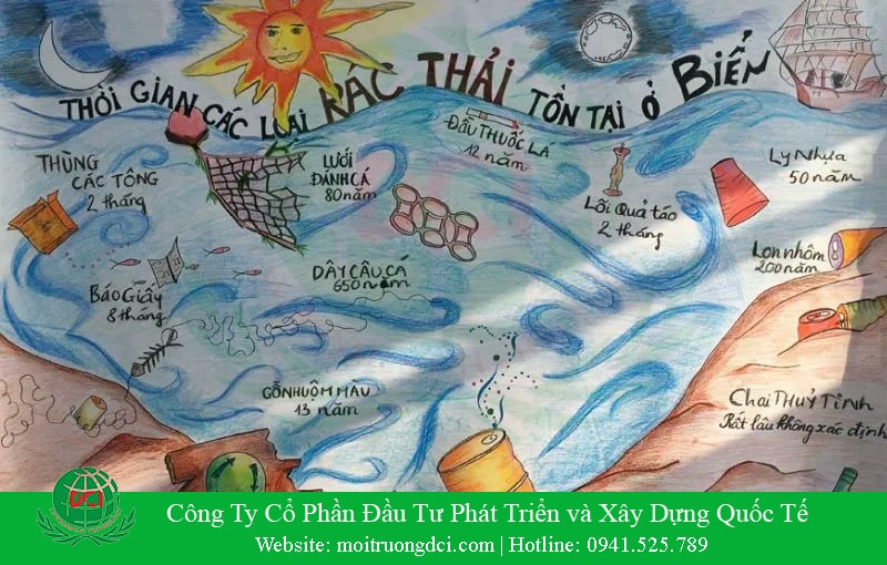 Tranh bảo vệ môi trường với 6 chủ đề hay và ý nghĩa