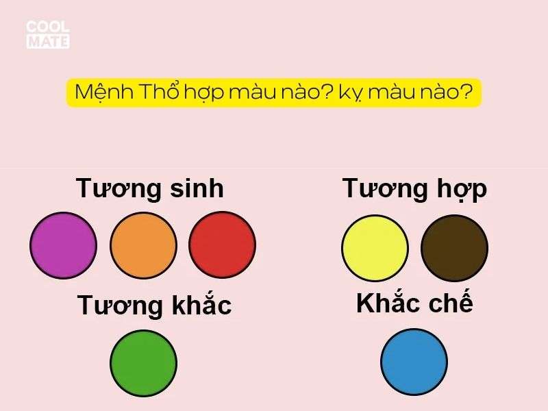 Mệnh thổ hợp màu gì? 8 cách phối đồ thu hút tài lộc, may mắn 2024