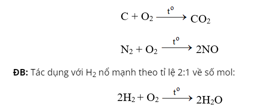 Cân bằng phương trình hóa học NH3 + O2 → NO + H2O