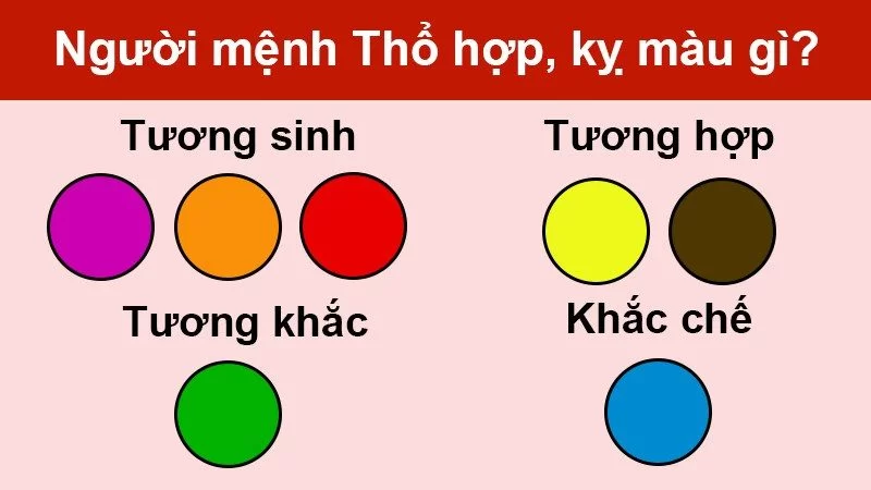 Giải Đáp Thắc Mắc Mệnh Thổ Sơn Nhà Màu Trắng Có Được Không