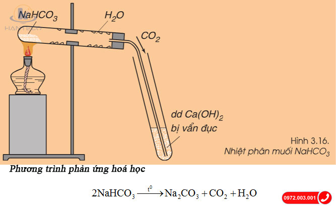 Phản ứng nhiệt phân NaHCO3 | Những điều cần nắm vững