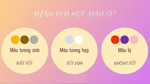 Mạng Kim Mang Đồ Màu Gì? Hướng Dẫn Phối Đồ Cho Nàng Mệnh Kim Mang Nhiều May Mắn