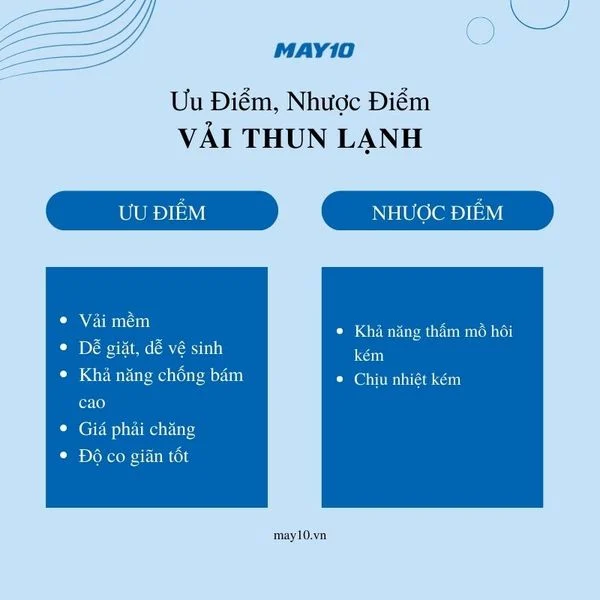 Vải thun lạnh là gì? [Tổng hợp] những đặc điểm, ứng dụng của vải