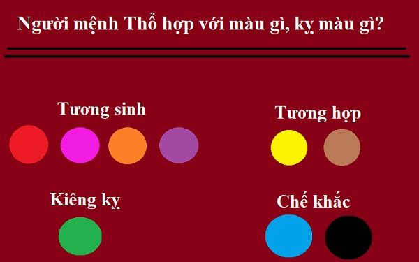 Mệnh Thổ hợp màu gì để mang lại may mắn?