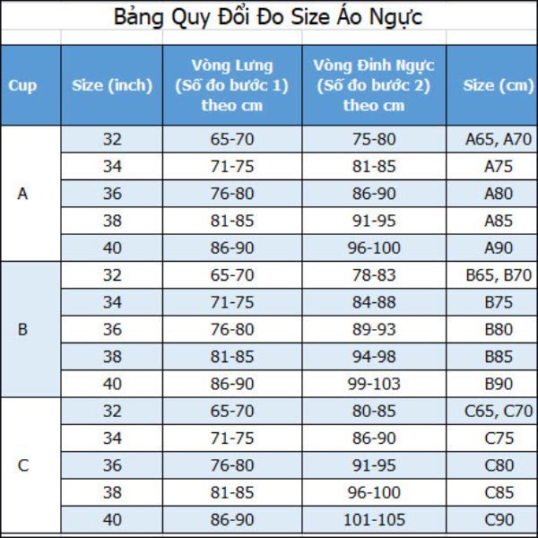 Cách đo size ngực theo đúng tiêu chuẩn Việt Nam và quốc tế