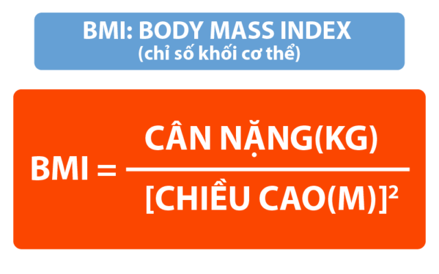 Chiều cao cân nặng chuẩn của nữ Việt Nam ứng theo độ tuổi