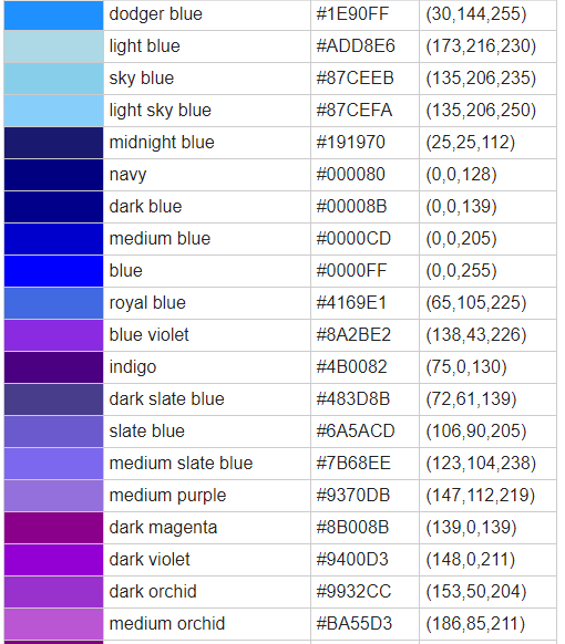 Bảng mã màu là gì? Code màu HTML, RGB chuẩn và đầy đủ nhất