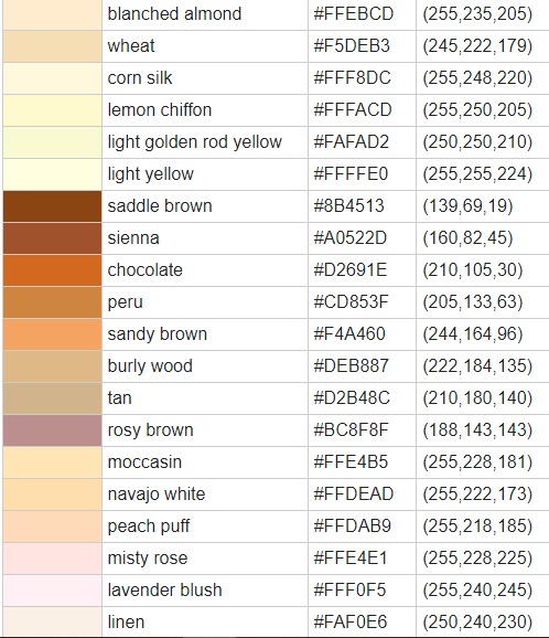 Bảng mã màu là gì? Code màu HTML, RGB chuẩn và đầy đủ nhất