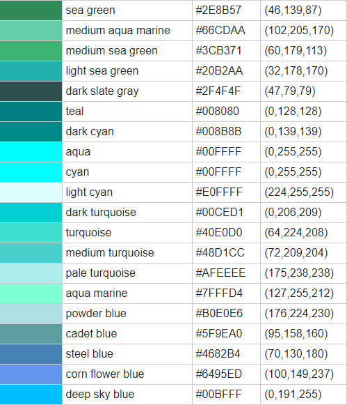 Bảng mã màu là gì? Code màu HTML, RGB chuẩn và đầy đủ nhất