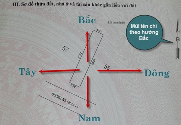 Cách xác định hướng đông tây nam bắc