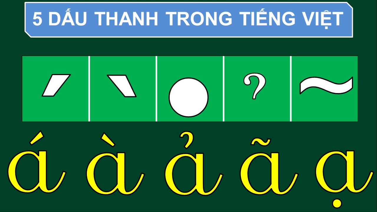 Bảng chữ cái Tiếng Việt chuẩn theo Bộ GD & ĐT mới nhất