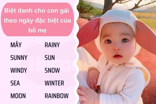 500+ Biệt danh hay, đáng yêu cho con gái: Đặt tên cute và ý nghĩa