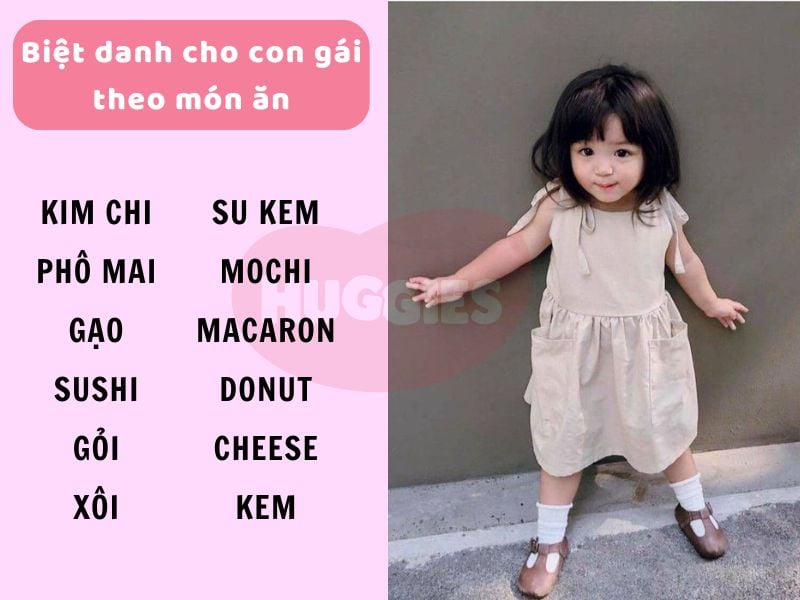 500+ Biệt danh hay, đáng yêu cho con gái: Đặt tên cute và ý nghĩa