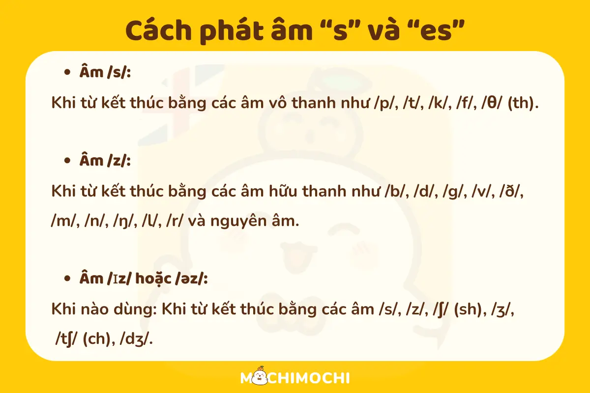 Cách phát âm S và ES trong tiếng Anh