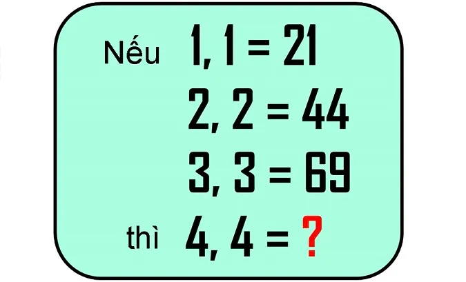 Những câu đố vui trí tuệ có đáp án “hại não”