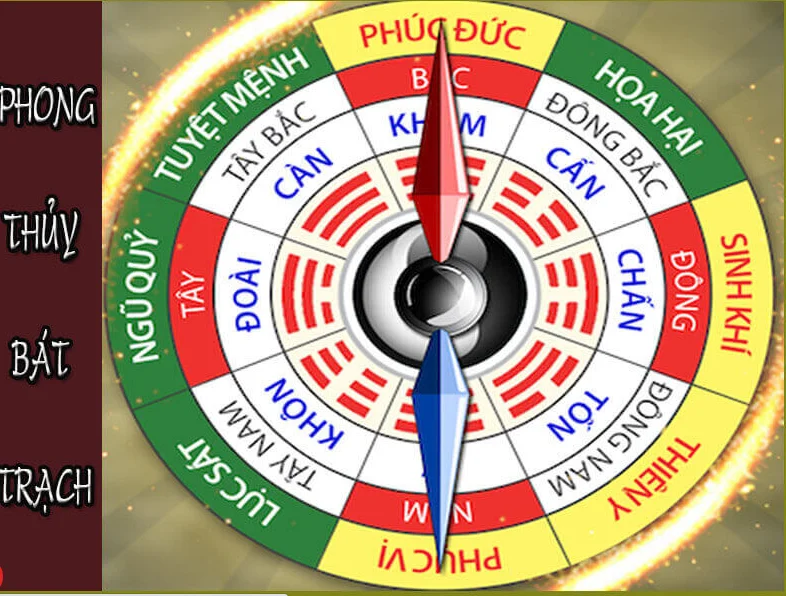 Cách Tính Mệnh Trạch Theo Tuổi Và Lựa Chọn Hướng Nhà Phù Hợp Với Gia Chủ