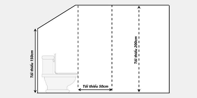 Kích thước phòng tắm phù hợp lắp đặt thiết bị vệ sinh