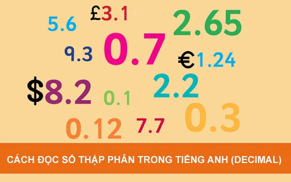 Cách đọc số thập phân trong tiếng Anh chi tiết và đầy đủ nhất