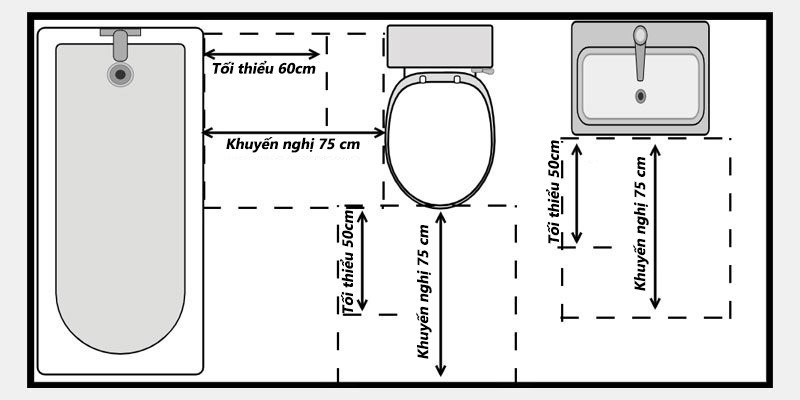 Kích thước phòng tắm phù hợp lắp đặt thiết bị vệ sinh