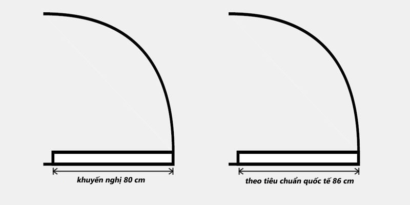 Kích thước phòng tắm phù hợp lắp đặt thiết bị vệ sinh