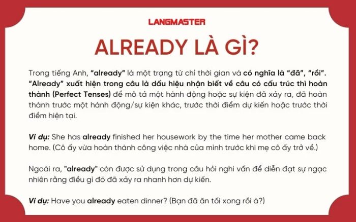 ALREADY LÀ GÌ? CẤU TRÚC, CÁCH SỬ DỤNG VÀ BÀI TẬP ÁP DỤNG