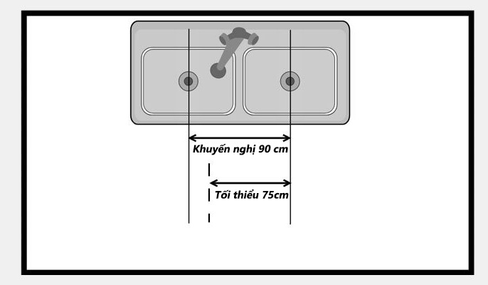 Kích thước phòng tắm phù hợp lắp đặt thiết bị vệ sinh