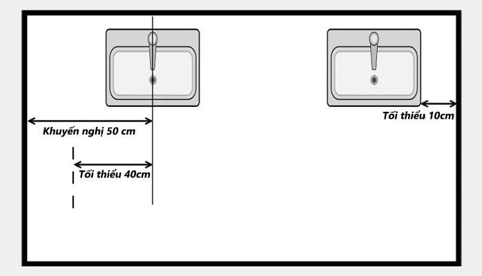 Kích thước phòng tắm phù hợp lắp đặt thiết bị vệ sinh