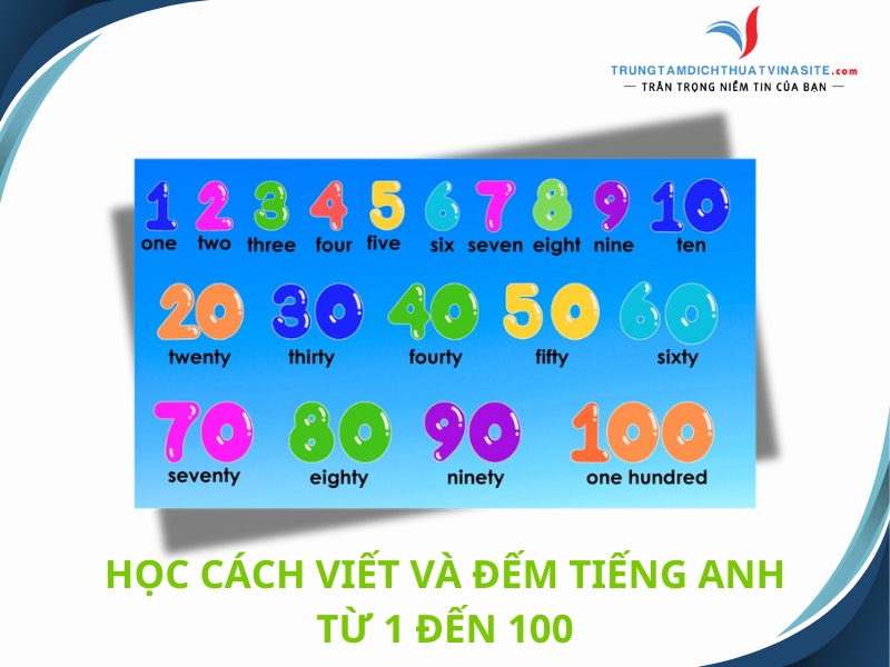 Học cách viết và đếm tiếng anh từ 1 đến 100 ngắn gọn, dễ hiểu