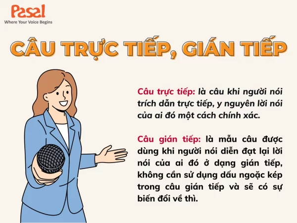 Tất tần tật lý thuyết về câu trực tiếp, gián tiếp trong tiếng Anh